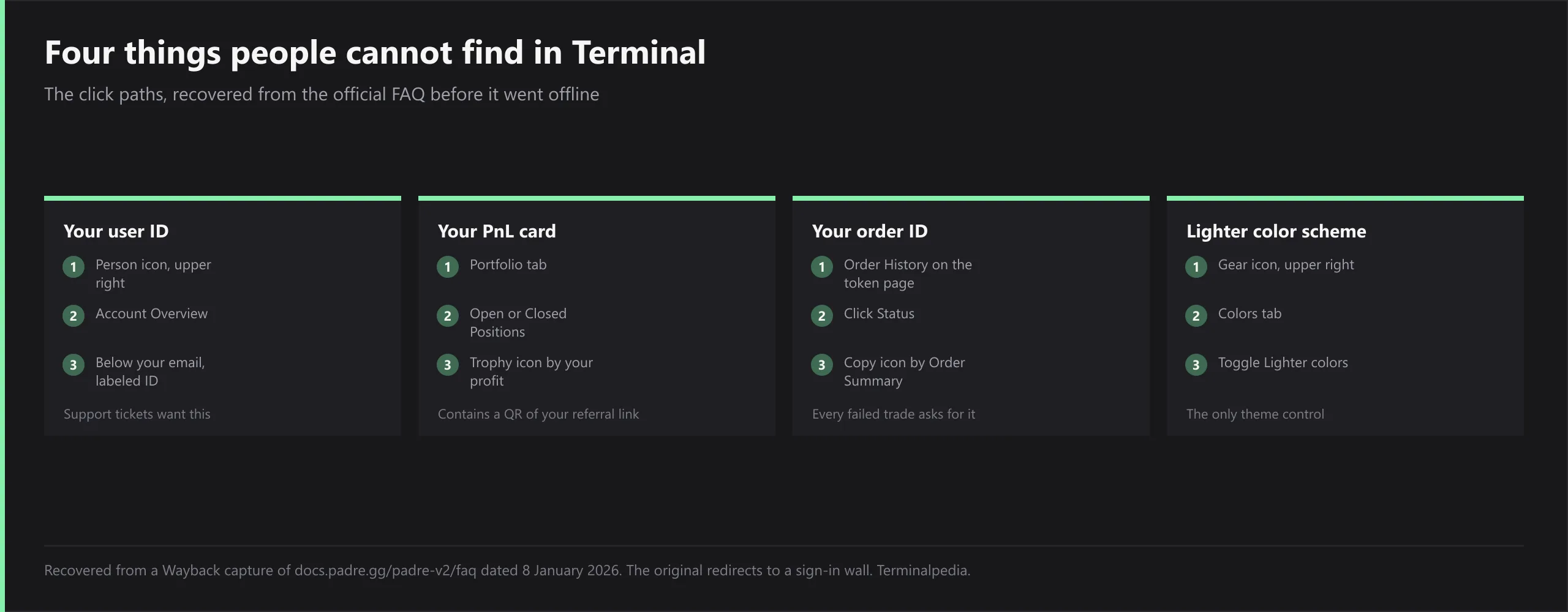 Four click paths recovered from Terminal's official FAQ. Your user ID: person icon upper right, Account Overview, below your email labeled ID. Your PnL card: Portfolio tab, Open or Closed Positions, trophy icon by your profit, and the card contains a QR of your referral link. Your order ID: Order History on the token page, click Status, copy icon by Order Summary. Lighter color scheme: gear icon upper right, Colors tab, toggle Lighter colors
